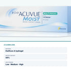 1-Day Acuvue Moist Multifocal – close-up and key specs