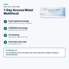 1-Day Acuvue Moist Multifocal – features and optometrist tip