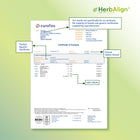 HerbAlign Certificate of Analysis showing product safety checks-ocular express
