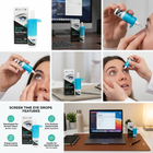 A six-panel collage showing a blue and white screen time eye drop dispenser in use, with a person applying the drops, product packaging, and a bottom panel with feature icons and text for screen time eye drops.