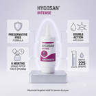 Hycosan Intense dry eye relief bottle centered on a metallic pedestal with four informational callouts around it, including 'Preservative Free Formula,' 'Double Action with Ectoin,' '6 Months Usage After First Opening,' and 'Approx. 225 Drops.
