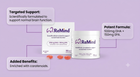 ReMind™ – Advanced Brain Health & Cognitive Support