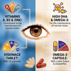 A promotional graphic for Ocular Express vision supplements, featuring a central human eye on a split blue and beige background. The left side highlights vitamins A, B2, and Zinc for normal vision, with icons for visionace tablets and vitamin pills.