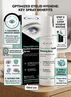 An infographic-style product presentation for Eyedoctor Hypochlorous Eyelid Cleansing Spray, showing the 100ml spray bottle, its box, and several callout panels explaining benefits and usage steps. The layout is clean and informative on a light neutral background.