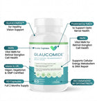 A white bottle of Ocular Express Glaucomide dietary supplements, surrounded by teal callout lines with text highlighting its benefits for vision, NMN, and eye health on a white background.