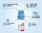 Viz Opti Eye Drops - Dry Eyes