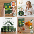 A four-panel collage promoting Eyetamins Vision Support supplements. The top-left panel shows a hand holding a green and gold box of Eyetamins Vision Support.