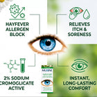 Ocular Express Hayfever Allergen Block contact lens packaging and feature callout graphic. The center shows a blue human eye, surrounded by green icons and text highlighting relief from hay fever, itch, and soreness, with a small package of Murine Hayfever Relief lenses at the bottom.