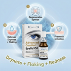 Eye doctor Advanced Comfort Eyelid Oil shown with its retail box and a small amber dropper bottle on a light blue background. Three circular callouts with numbered icons explain benefits: regenerating eyelids, preventing irritation, and relieving dryness and flaking.
