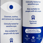 Close-up of a skincare product packaging showing eye-related claims in blue text on a white and navy container.
