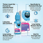 Blink Intensiv PLUS liquid gel eye drops shown with a blue dropper bottle and retail box on a light blue background, surrounded by callout text and icons describing eye relief and moisture barrier benefits.