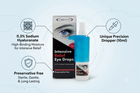 Eyelects Intensive Relief Eye Drops shown with its retail box and dropper bottle on a light blue graphic background with feature callouts.