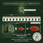 An infographic-style promotional graphic for an annual vision plan, showing a softgel box, a 12-month softgel count diagram, a multiplication graphic, and a circular badge reading 365 days of complete care on a dark green background.