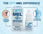 Opti Mel Manuka Dry Eye Drops packaging and bottle on a light blue graphic background with explanatory callouts about reducing lid margin redness and stabilizing tear film.