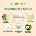 HerbAlign capsule ingredients: Ginkgo, L-Theanine, and Bacopa-ocular express