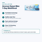 Acuvue Oasys Max 1-Day Multifocal – features and optometrist tip
