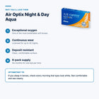 Air Optix Night & Day Aqua – features and optometrist tip