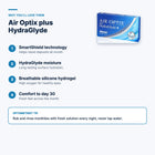 Air Optix plus HydraGlyde – features and optometrist tip