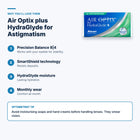 Air Optix plus HydraGlyde for Astigmatism – features and optometrist tip
