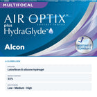 Air Optix plus HydraGlyde Multifocal – close-up and key specs