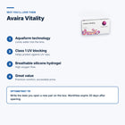 Avaira Vitality – features and optometrist tip