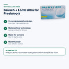 Bausch + Lomb Ultra for Presbyopia – features and optometrist tip