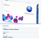 Biofinity – close-up and key specs
