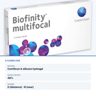 Biofinity Multifocal – close-up and key specs