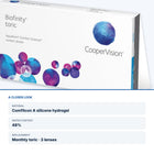 Biofinity Toric – close-up and key specs