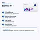 Biofinity XR – features and optometrist tip