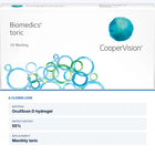 Biomedics Toric – close-up and key specs