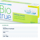 Biotrue ONEday for Presbyopia – close-up and key specs