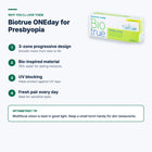 Biotrue ONEday for Presbyopia – features and optometrist tip