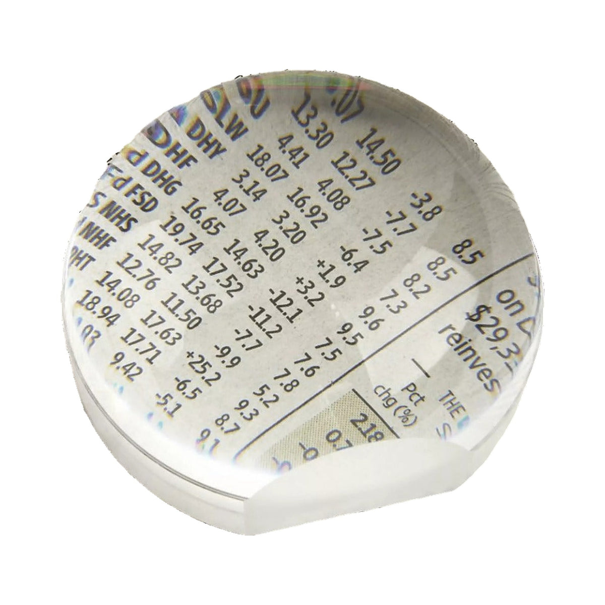 Carson LumiDome Plus 2x acrylic dome magnifier