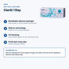 Clariti 1 Day – features and optometrist tip