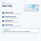 Clear 1-Day – features and optometrist tip