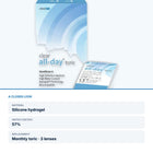 Clear All-Day Toric – close-up and key specs