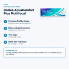 Dailies AquaComfort Plus Multifocal – features and optometrist tip