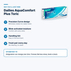 Dailies AquaComfort Plus Toric – features and optometrist tip