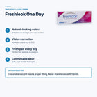 Freshlook One Day – features and optometrist tip