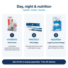 HYLO Forte, Night & Lagad Kit routine: hydrate with HYLO-Forte, protect overnight with HYLO Night, nourish with Lagad Lacrima+Omega