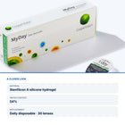 MyDay – close-up and key specs