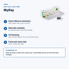 MyDay – features and optometrist tip