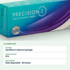 Close-up of Precision1 packaging with material, water content and replacement details