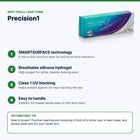 Precision1 key features and optometrist tip
