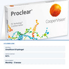 Proclear – close-up and key specs