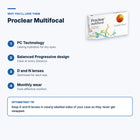 Proclear Multifocal – features and optometrist tip