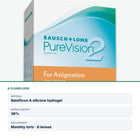 PureVision 2 for Astigmatism – close-up and key specs