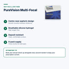 PureVision Multi-Focal – features and optometrist tip
