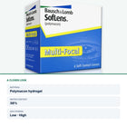 SofLens Multi-Focal – close-up and key specs